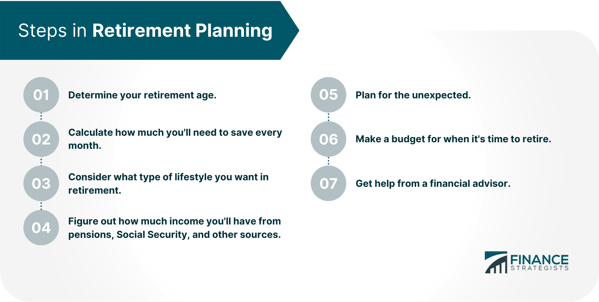 Your Guide To Retirement Planning