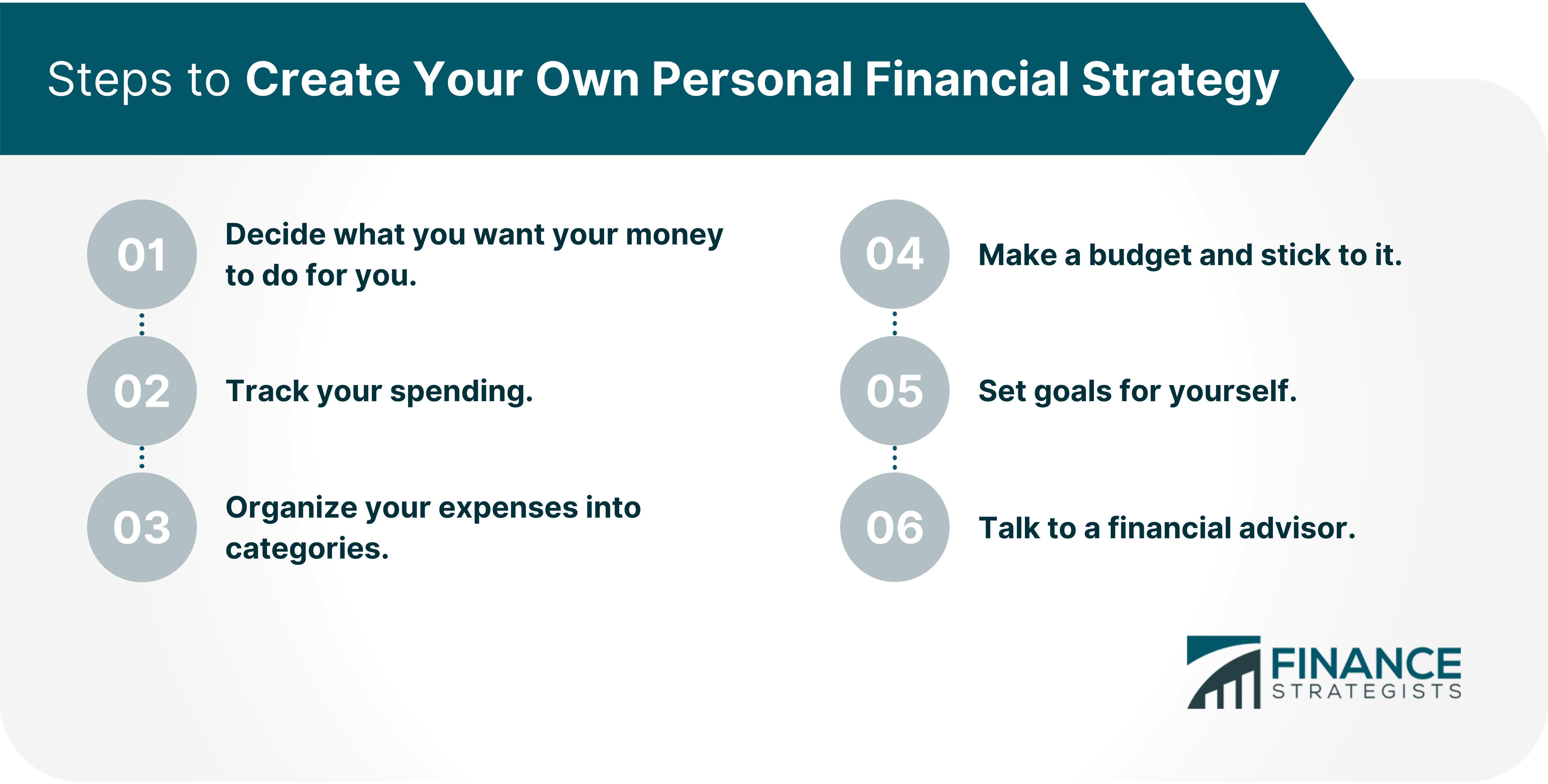 Steps_to_Create_Your_Own_Personal_Financial_Strategy