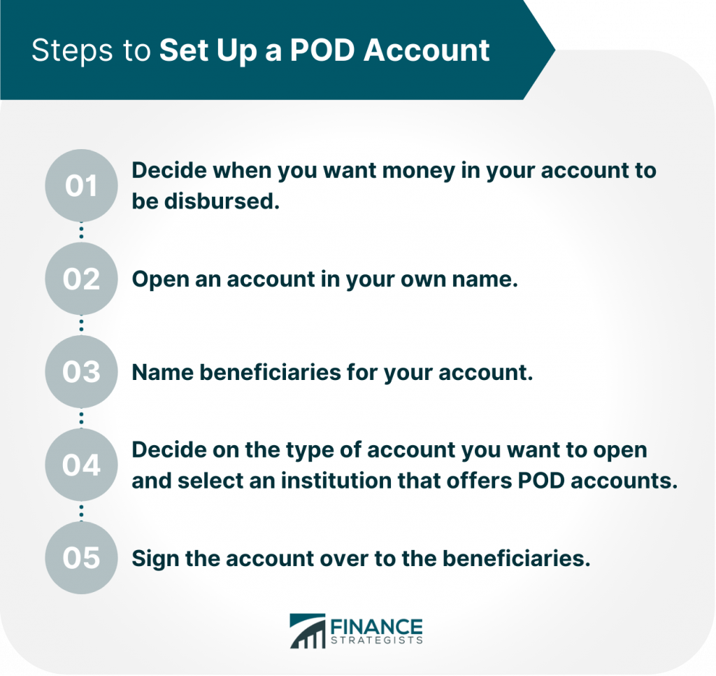 what-is-payable-on-death-account-definition-how-to-set-up-one-tips