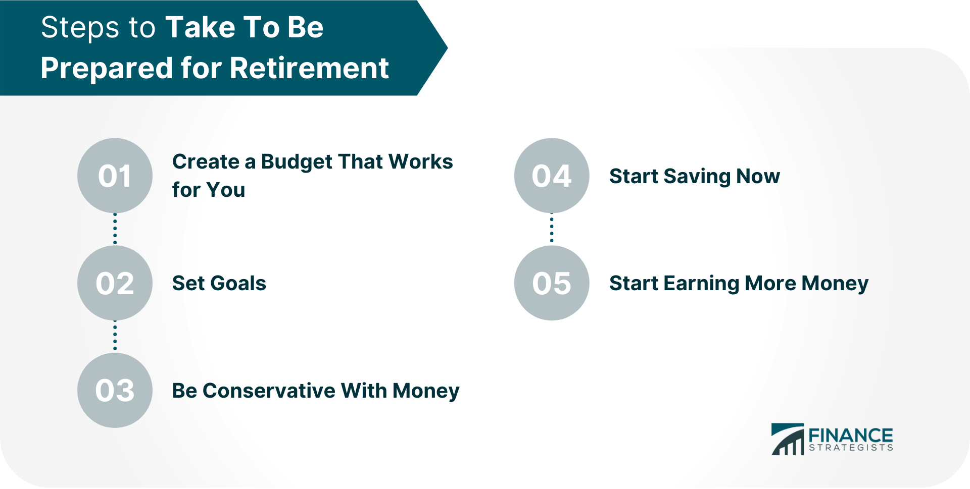 Steps_to_Take_To_Be_Prepared_for_Retirement
