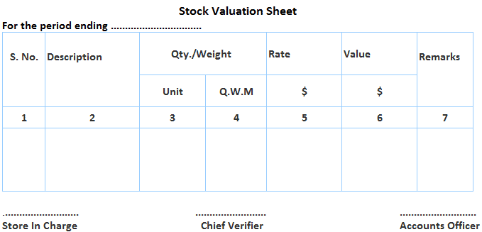 Stock Valuation Sheet Proforma