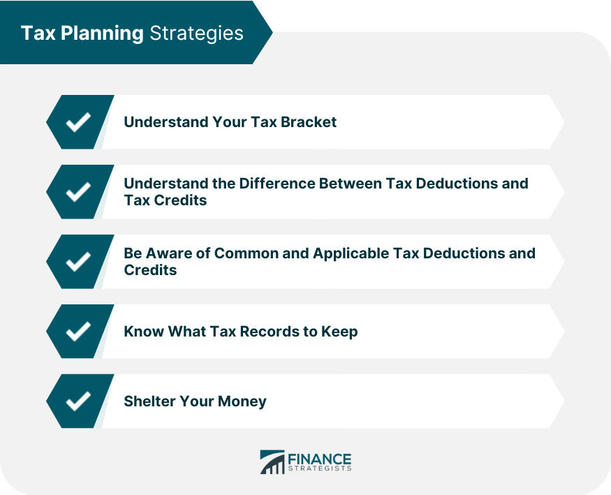 Tax Planning Definition Benefits Strategies Finance Strategists
