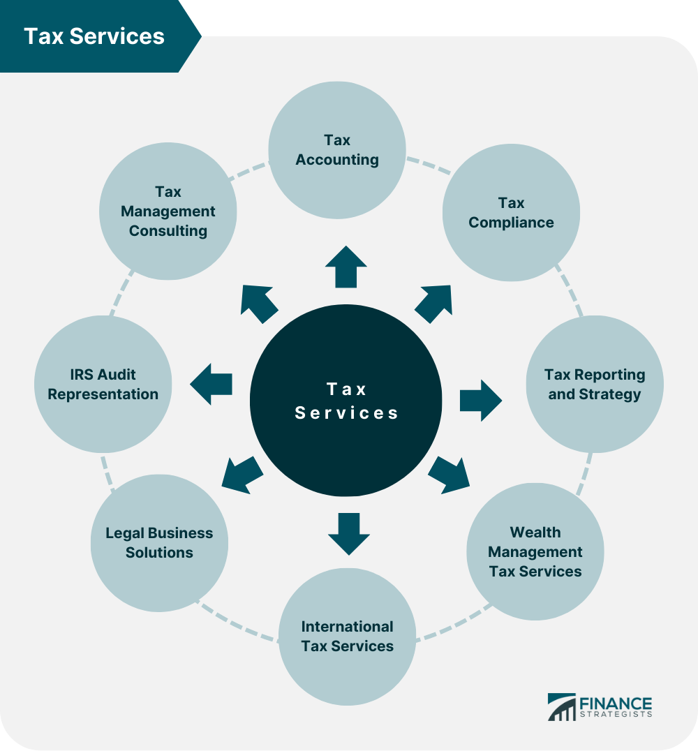 Tax_Services