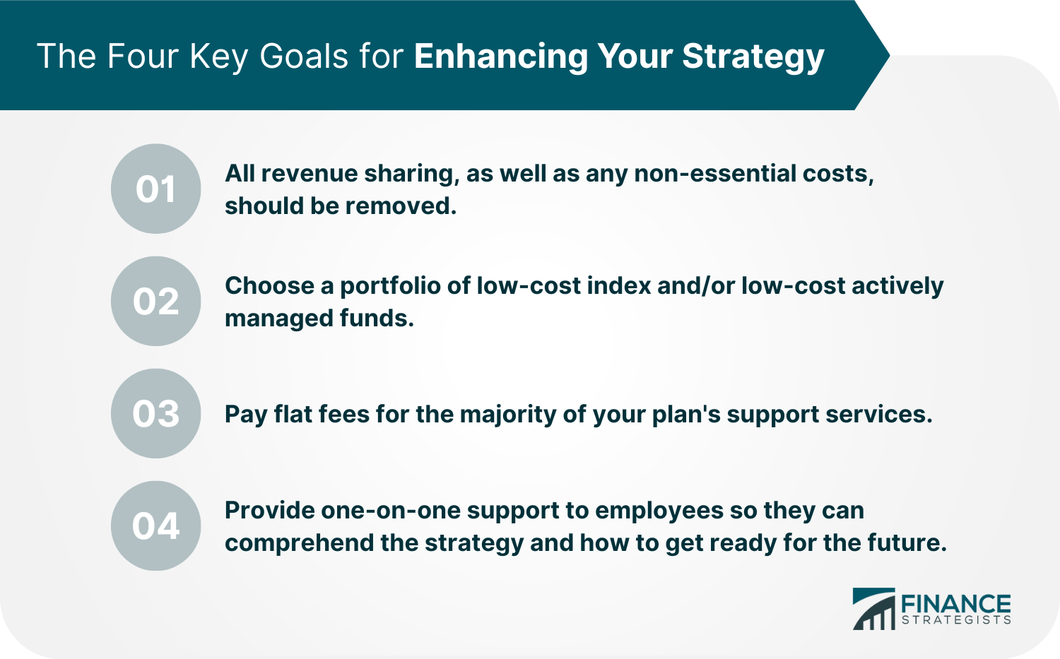 The Four Key Goals for Enhancing Your Strategy