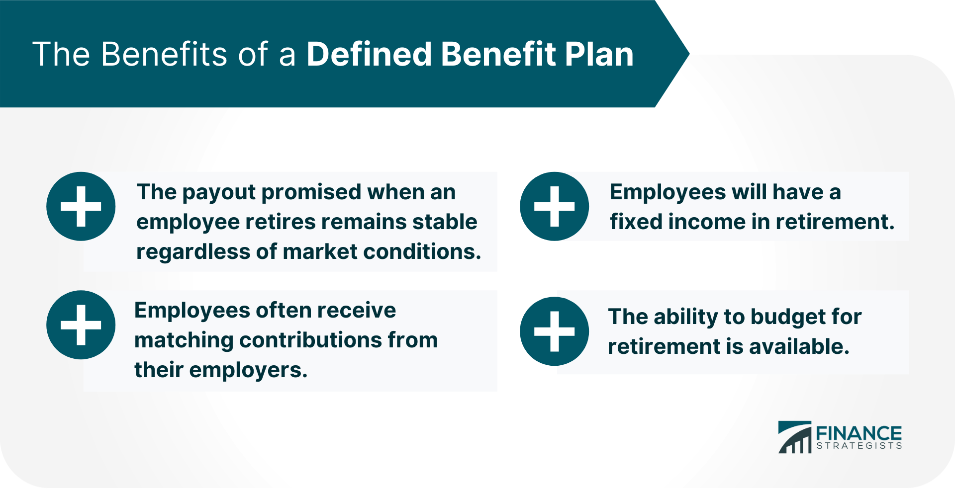 Defined Benefit Plan Definition Benefits And Drawbacks