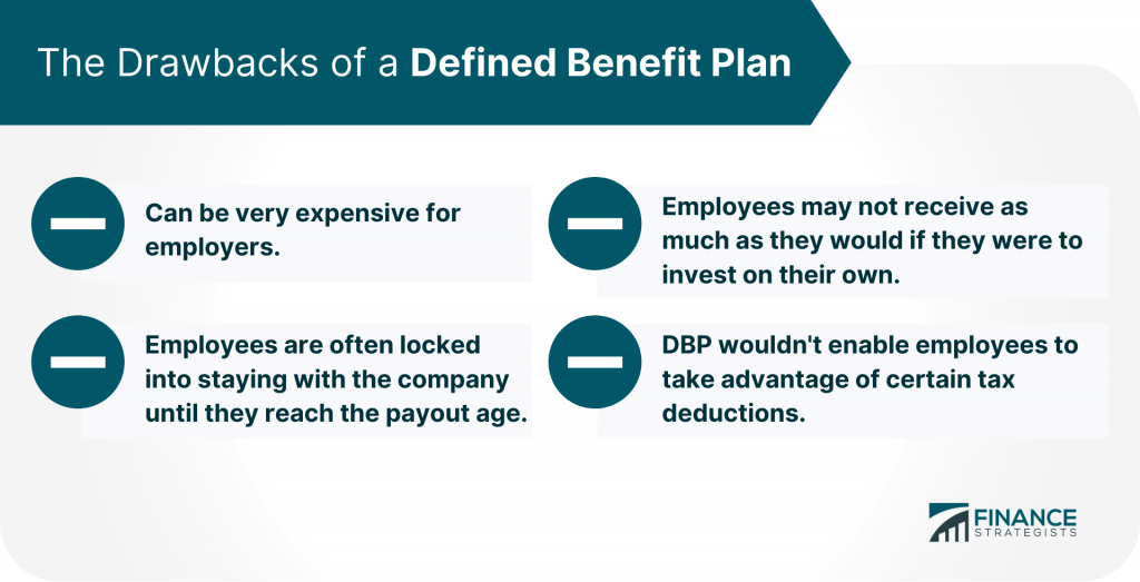 defined-benefit-plan-definition-benefits-and-drawbacks