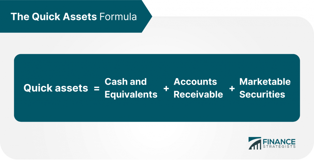 quick-assets-meaning-types-example-and-importance