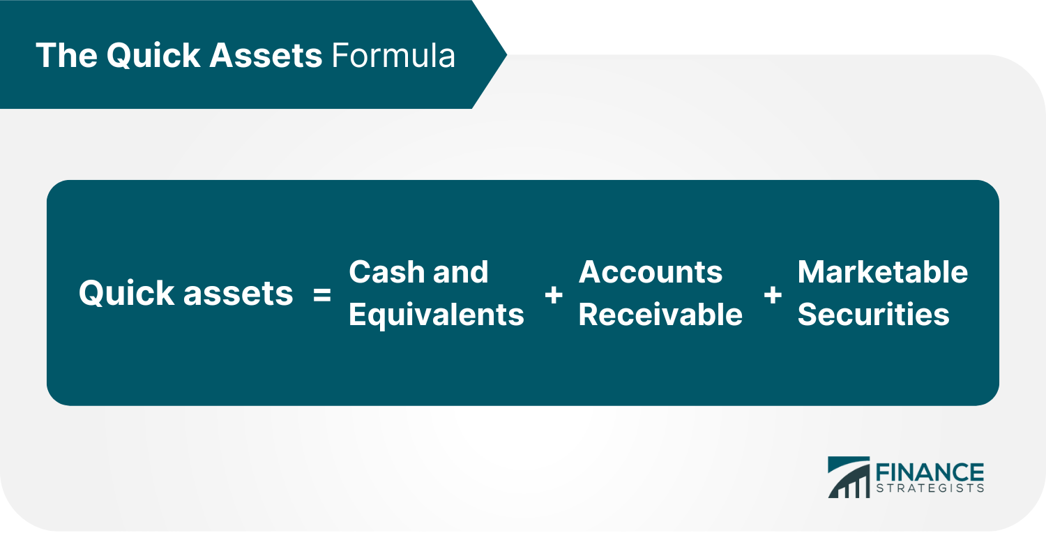 The_Quick_Assets_Formula
