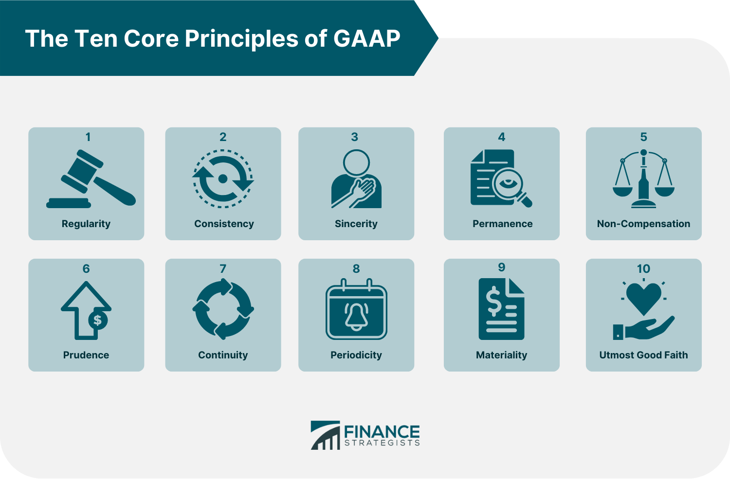 The_Ten_Core_Principles_of_GAAP