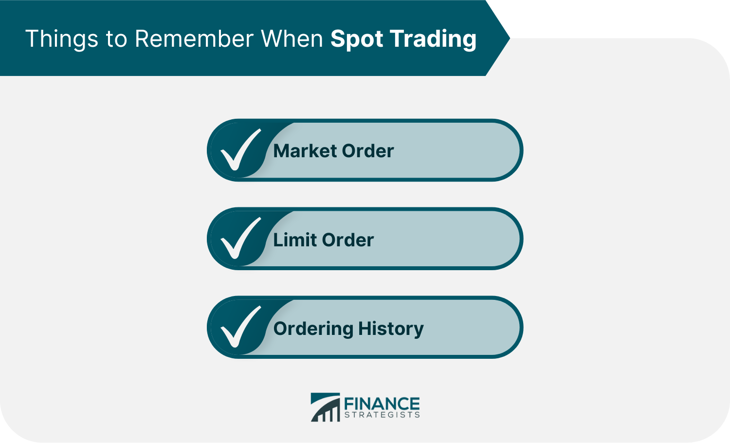 Things to Remember When Spot Trading