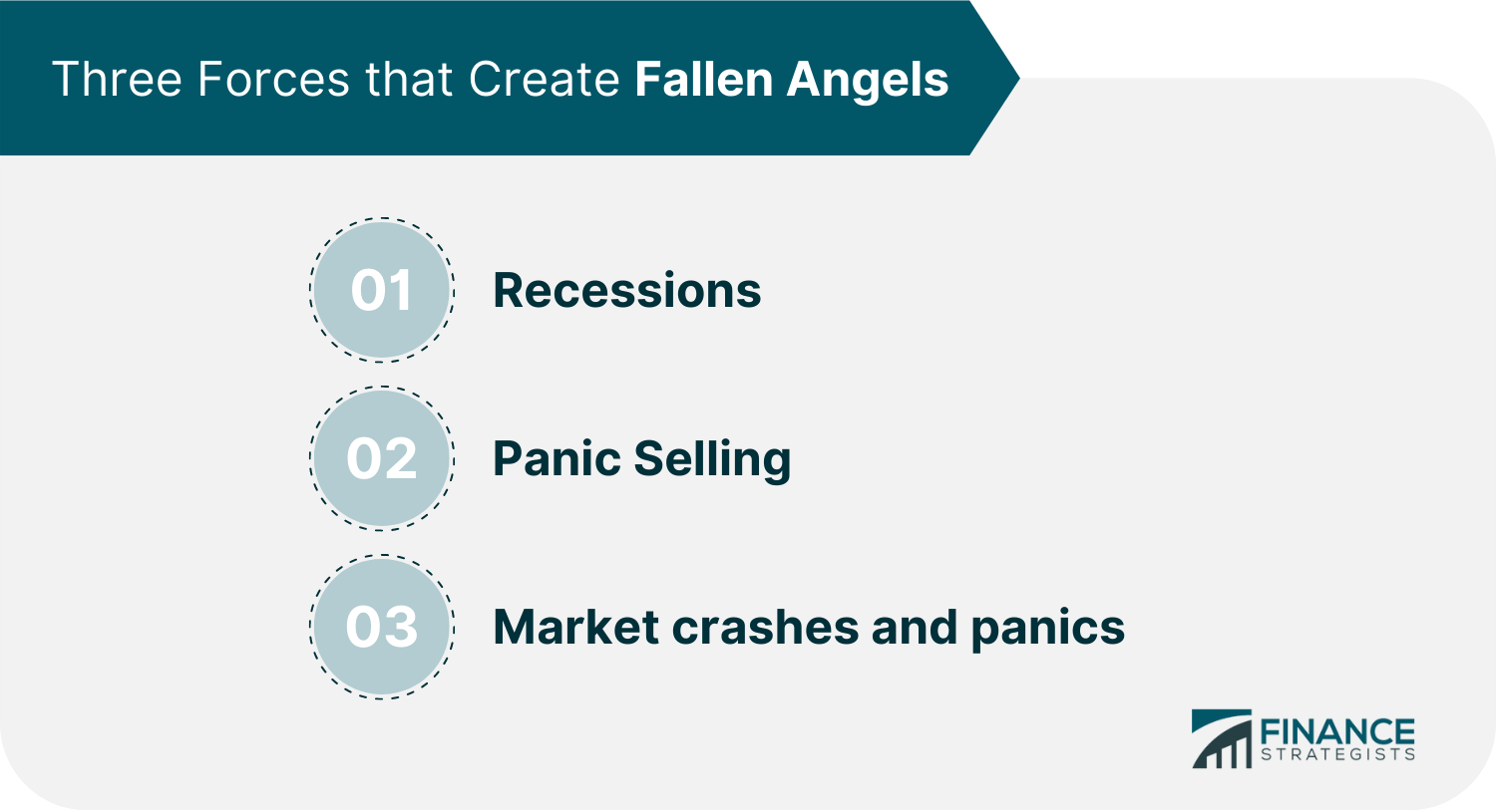 Three Forces that Create Fallen Angels