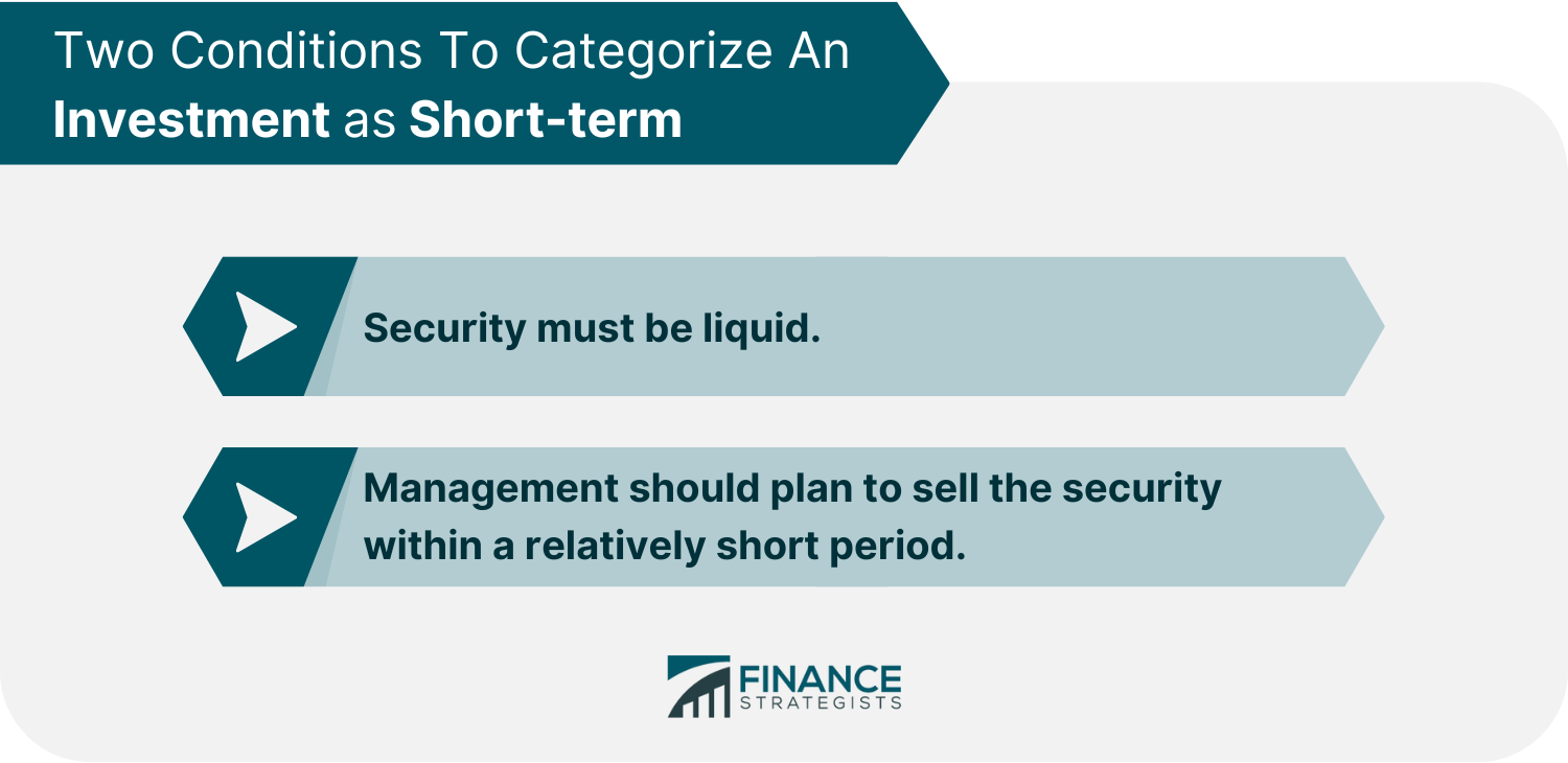 Two Conditions To Categorize An Investment as Short-term