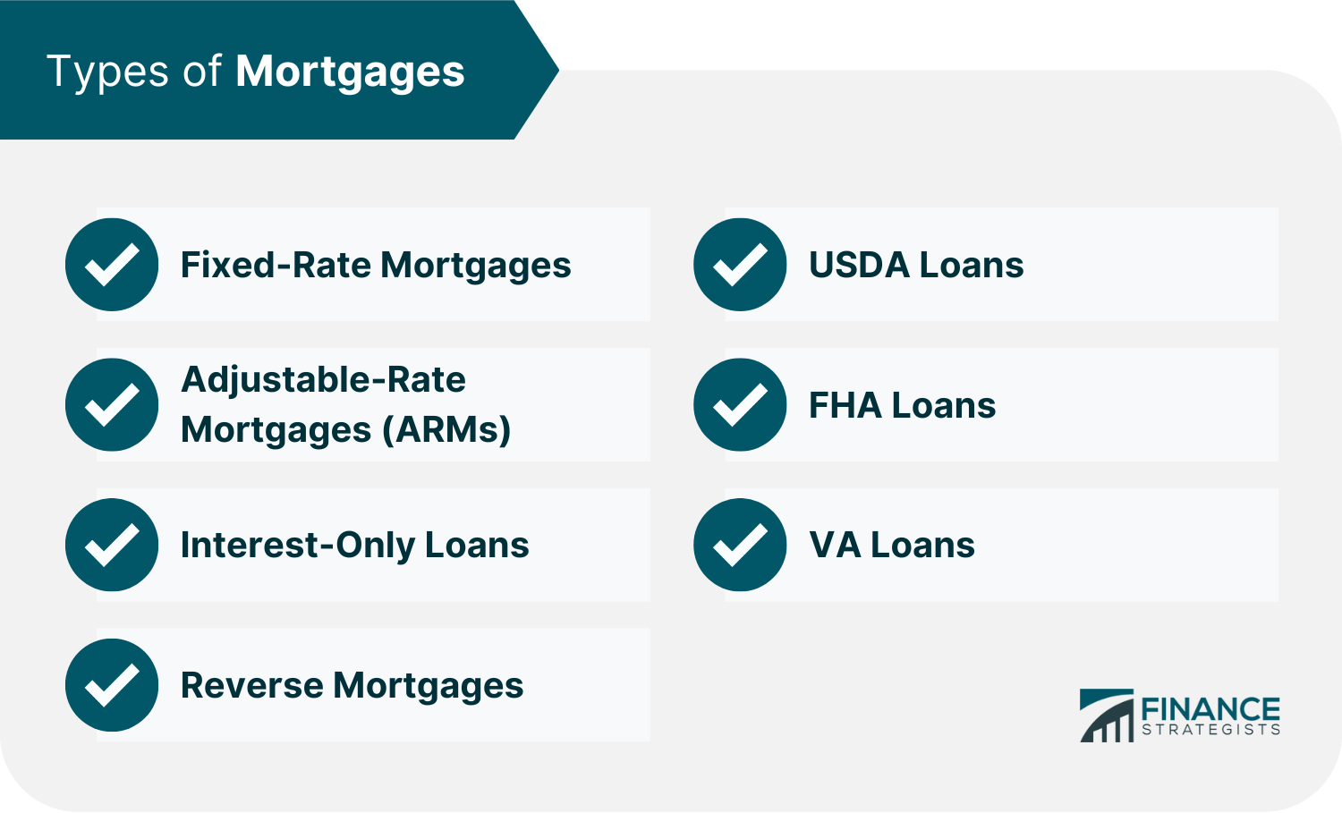 Types_of_Mortgages