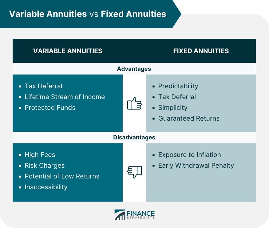 Variable_Annuities_vs_Fixed_Annuities