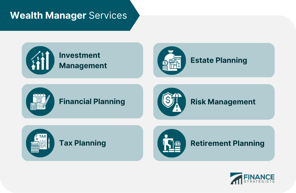 Wealth_Manager_Services