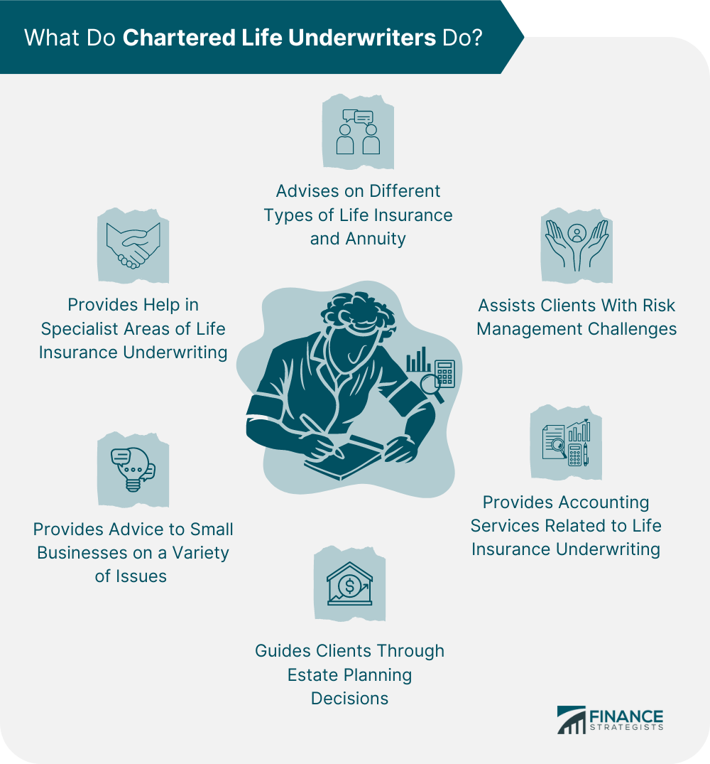 What_Do_Chartered_Life_Underwriters_Do