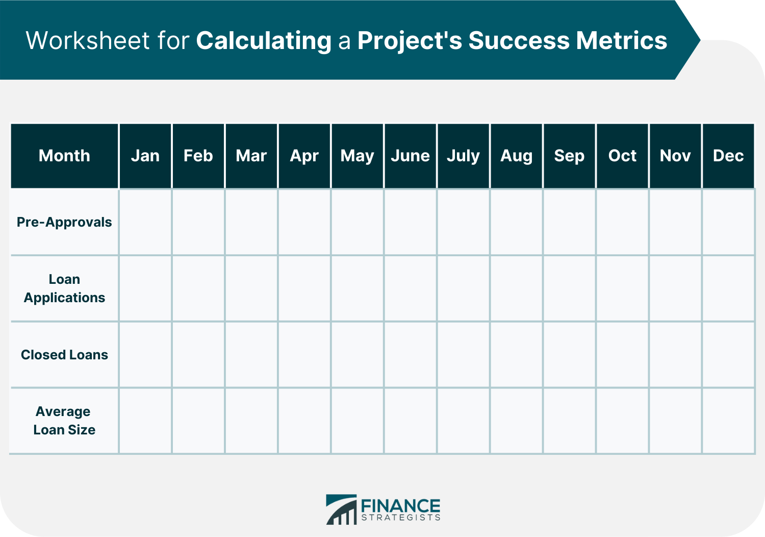 Worksheet for Calculating a Project's Success Metrics