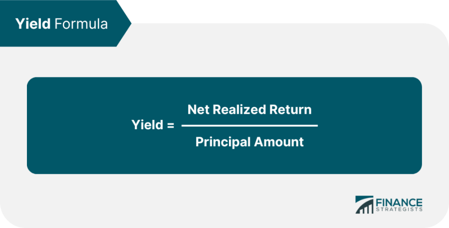 Yield Definition Formula and Example