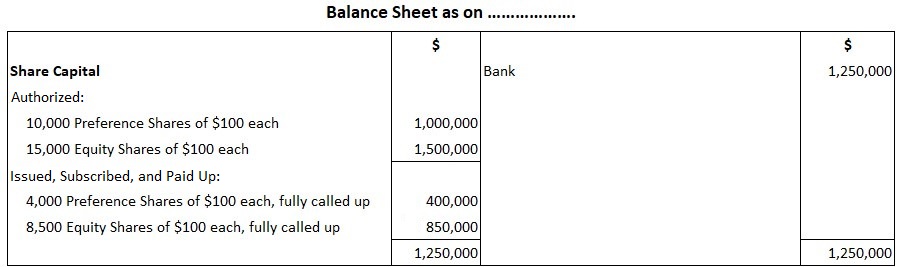 balance-sheet-of-two-classes-of-shares