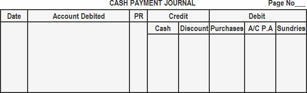 Cash Payment Journal Format