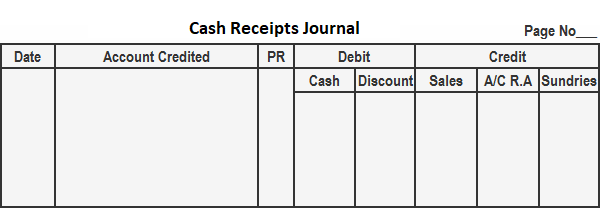 cash receipt journal definition format transaction examples