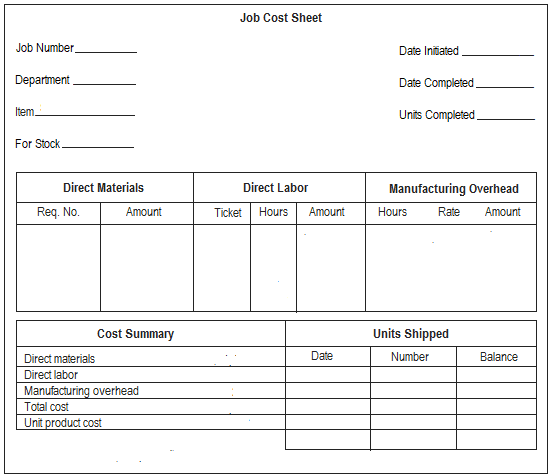 Job Cost Sheet Example