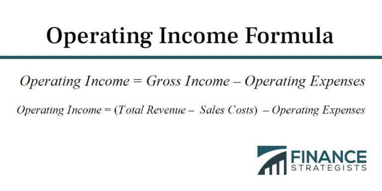 Operating Income Formula | Calculation | Finance Strategists