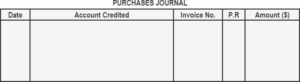 What Is Purchases Journal? | Definition, Explanation, Format & Example