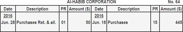 Al-Habib Corporation
