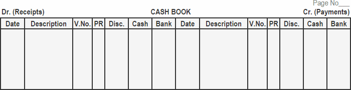 Standard Format of Three Column Cash Book